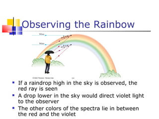 Observing the Rainbow
 If a raindrop high in the sky is observed, the
red ray is seen
 A drop lower in the sky would direct violet light
to the observer
 The other colors of the spectra lie in between
the red and the violet
 
