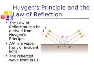 Huygen’s Principle and the
Law of Reflection
 The Law of
Reflection can be
derived from
Huygen’s
Principle
 AA’ is a wave
front of incident
light
 The reflected
wave front is CD
 