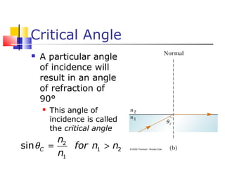 Critical Angle
 A particular angle
of incidence will
result in an angle
of refraction of
90°
 This angle of
incidence is called
the critical angle
2
1 2
1
sin C
n
for n n
n
θ = >
 