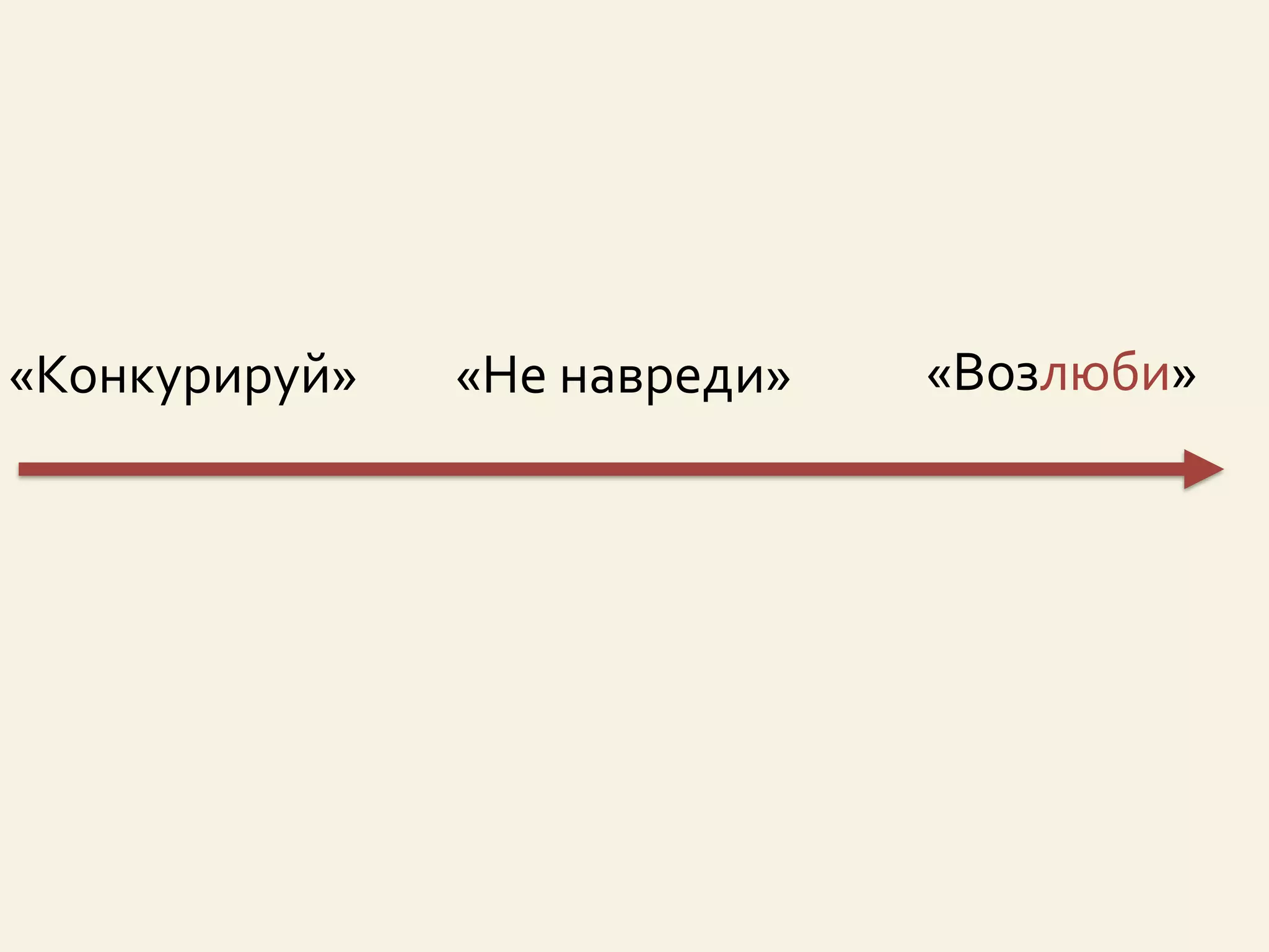 «Конкурируй» «Не навреди» «Возлюби»
 