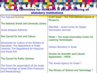 051206 Seminar Advanced Technologiest For Archives