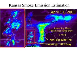 Kansas Smoke Emission Estimation April 11:  87 T/day April 10: 1240 T/d Assuming Mass Extinction Efficiency: 5 m 2 /g April 11, 2003 
