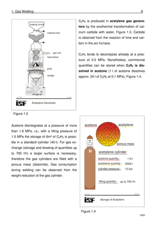1. Gas Welding 8
2005
C2H2 is produced in acetylene gas genera-
tors by the exothermal transformation of cal-
cium carbide with water, Figure 1.3. Carbide
is obtained from the reaction of lime and car-
bon in the arc furnace.
C2H2 tends to decompose already at a pres-
sure of 0.2 MPa. Nonetheless, commercial
quantities can be stored when C2H2 is dis-
solved in acetone (1 l of acetone dissolves
approx. 24 l of C2H2 at 0.1 MPa), Figure 1.4.
Acetone disintegrates at a pressure of more
than 1.8 MPa, i.e., with a filling pressure of
1.5 MPa the storage of 6m³ of C2H2 is possi-
ble in a standard cylinder (40 l). For gas ex-
change (storage and drawing of quantities up
to 700 l/h) a larger surface is necessary,
therefore the gas cylinders are filled with a
porous mass (diatomite). Gas consumption
during welding can be observed from the
weight reduction of the gas cylinder.
© ISF 2002
Acetylene Generator
loading funnel
material lock
gas exit
feed wheel
grille
sludge
to
sludge pit
br-er1-03.cdr
Figure 1.3
© ISF 2002
Storage of Acetylene
acetone acetylene
porous mass
acetylene cylinder
filling quantity :
acetone quantity :
acetylene quantity :
~13 l
6000 l
15 bar
up to 700 l/h
cylinder pressure :
br-er1-04.cdr
N
Figure 1.4
 