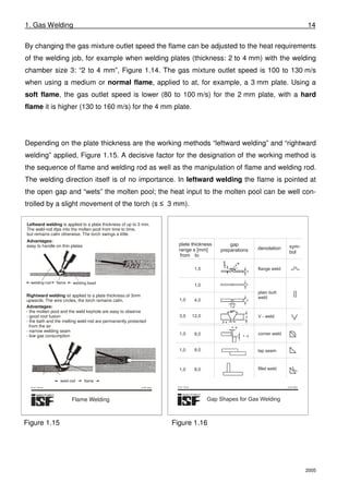 1. Gas Welding 14
2005
By changing the gas mixture outlet speed the flame can be adjusted to the heat requirements
of the welding job, for example when welding plates (thickness: 2 to 4 mm) with the welding
chamber size 3: “2 to 4 mm”, Figure 1.14. The gas mixture outlet speed is 100 to 130 m/s
when using a medium or normal flame, applied to at, for example, a 3 mm plate. Using a
soft flame, the gas outlet speed is lower (80 to 100 m/s) for the 2 mm plate, with a hard
flame it is higher (130 to 160 m/s) for the 4 mm plate.
Depending on the plate thickness are the working methods “leftward welding” and “rightward
welding” applied, Figure 1.15. A decisive factor for the designation of the working method is
the sequence of flame and welding rod as well as the manipulation of flame and welding rod.
The welding direction itself is of no importance. In leftward welding the flame is pointed at
the open gap and “wets” the molten pool; the heat input to the molten pool can be well con-
trolled by a slight movement of the torch (s ≤ 3 mm).
© ISF 2002
welding-rod flame welding bead
weld-rod flame
Rightward welding ist applied to a plate thickness of 3mm
upwards. The wire circles, the torch remains calm.
Advantages:
- the molten pool and the weld keyhole are easy to observe
- good root fusion
- the bath and the melting weld-rod are permanently protected
from the air
- narrow welding seam
- low gas consumption
Leftward welding is applied to a plate thickness of up to 3 mm.
The weld-rod dips into the molten pool from time to time,
but remains calm otherwise. The torch swings a little.
Advantages:
easy to handle on thin plates
Flame Welding
br-er1-15e.cdr
Figure 1.15
© ISF 2002
gap
preparations denotation sym-
bol
plate thickness
range s [mm]
from to
1,5
1,0
1,0 4,0
3,0 12,0
1,0 8,0
1,0 8,0
1,0 8,0
flange weld
plain butt
weld
V - weld
corner weld
lap seam
fillet weld
1 - 2
1 - 2
Gap Shapes for Gas Welding
s+1~~
r=
s
br-er1-16.cdr
Figure 1.16
 