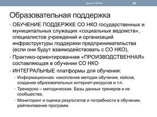 Образовательная поддержка 
•ОБУЧЕНИЕ ПОДДЕРЖКЕ СО НКО государственных и муниципальных служащих «социальных ведомств», специалистов учреждений и организаций инфраструктуры поддержки предпринимательства (если они будут взаимодействовать с СО НКО), 
•Практико-ориентированная «ПРОИЗВОДСТВЕННАЯ» составляющая в обучении СО НКО 
•ИНТЕГРАЛЬНЫЕ платформы для обучения: 
•Информационная. накопление методик обучения, кейсов, создание образовательных интернет-ресрусов и т.п. 
•Тренерско – методическая. Базы данных тренеров и их сообщества, 
•Мониторинг и оценка результатов и потребности в обучении, рейтингование программ. 
Центр ГРАНИ 
20  