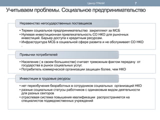 Учитываем проблемы. Социальное предпринимательство 
•Термин социальное предпринимательство закрепляют за МСБ 
•Нулевая инвестиционная привлекательность СО НКО для рыночных инвестиций. Барьер доступа к кредитным ресурсам. 
•Инфраструктура МСБ в социальной сфере развита и не обслуживает СО НКО . 
Неравенство негосударственных поставщиков 
•Население ( в своем большинстве) считает тревожным фактом передачу от государства в рынок социальных услуг. 
•Потребитель коммерческой организации защищен более, чем НКО 
Привычки потребителей 
•нет переобучения безработных в сотрудников социальных организаций НКО 
•разные социальные статусы работников с одинаковым видом деятельности для разных секторов 
•отраслевая система повышения квалификации распространяется на специалистов подведомственных учреждений 
Инвестиции в трудовые ресурсы 
Центр ГРАНИ 
7  