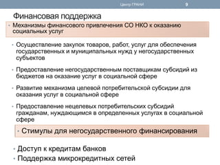 Финансовая поддержка 
•Осуществление закупок товаров, работ, услуг для обеспечения государственных и муниципальных нужд у негосударственных субъектов 
•Предоставление негосударственным поставщикам субсидий из бюджетов на оказание услуг в социальной сфере 
•Развитие механизма целевой потребительской субсидии для оказания услуг в социальной сфере 
•Предоставление нецелевых потребительских субсидий гражданам, нуждающимся в определенных услугах в социальной сфере 
Центр ГРАНИ 
9 
•Механизмы финансового привлечения СО НКО к оказанию социальных услуг 
•Стимулы для негосударственного финансирования 
•Доступ к кредитам банков 
•Поддержка микрокредитных сетей  