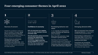 McKinsey & Company 7
Four emerging consumer themes in April 2022
1
Sources of concern
Despite the pandemic’s continuing
gr...