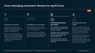 McKinsey & Company 15
Four emerging consumer themes in April 2022
Source: McKinsey & Company Spain Consumer Pulse Survey, ...