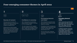 McKinsey & Company 23
Four emerging consumer themes in April 2022
Source: McKinsey & Company Spain Consumer Pulse Survey, ...