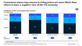 McKinsey & Company 10
Consumers whose top concern is rising prices are more likely than
others to have a negative view of ...
