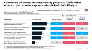 McKinsey & Company 19
Consumers whose top concern is rising prices are likelier than
others to plan to reduce spend and sc...