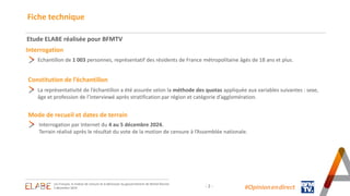 - 2 -
Fiche technique
#Opinion.en.direct
Etude ELABE réalisée pour BFMTV
Interrogation
Echantillon de 1 003 personnes, rep...