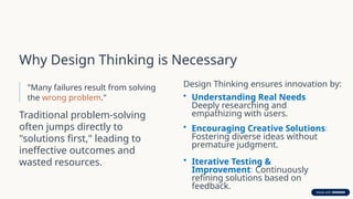 Refinement Indesign Thinking 05122025Design-Thinking-Driving-Innovation-through-Problem-Finding-and ...
