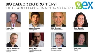 BIG DATA OR BIG BROTHER?
ETHICS & REGULATIONS IN A DATA-RICH WORLD
Tom H. Anderson
Anderson Analytics |
OdinText
Peter Milla
Peter Milla Consulting |
CASRO
Steven Cohen
In4mation Insights
Phil Davis
Rapleaf
Jason Raguso
O2 Integrated
Brain Cain
Merck & Co.
Neil Seeman
The Riwi Corporation
Gina Sverdlov
Forrester Research
 