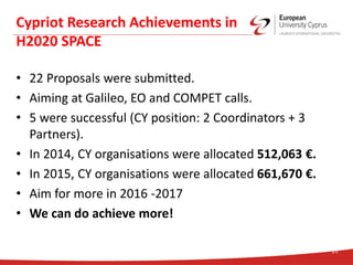 • 22 Proposals were submitted.
• Aiming at Galileo, EO and COMPET calls.
• 5 were successful (CY position: 2 Coordinators + 3
Partners).
• In 2014, CY organisations were allocated 512,063 €.
• In 2015, CY organisations were allocated 661,670 €.
• Aim for more in 2016 -2017
• We can do achieve more!
Cypriot Research Achievements in
H2020 SPACE
23
 
