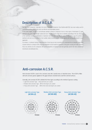 Description of A.C.S.R.
Bare aluminum conductors, especially in the form of Aluminum Conductors Steel Reinforced(ACSR), have been widely used for
overhead transmission lines as the most cost-effective and dependable product.
As the name implies, ACSR is a concentrically stranded conductor composed of one or more layers of hard-drawn EC grade
aluminum wires over a high strength coated steel core. The core may be single wire or stranded, depending on the size. Because
of the numerous stranding combinations of aluminum and steel wires that may be used, it is possible to vary the portions of
aluminum and steel so as to obtain the most suitable relation between current carrying capacity and mechanical strength for each
application.
For instance, a conductor having a small proportion of steel may be most economical for a wood pole line to transmit a large block
of power whereas a conductor with a very large proportion of steel would be required for a long span crossing over water. Between
these two extremes are the conductors with normal proportions of aluminum and steel generally used for the more conventional
transmission and distribution lines.
Anti-corrosion A.C.S.R.
Anti-corrosion ACSR is used in the corrosive areas like coastal areas or industrial zones. This ACSR is filled
with anti-corrosive grease applied on the gaps between stranded wires and their external surfaces.
Generally, anti-corrosion ACSR is divided into three types according to the method of greases coating :
Light Anti-corrosion Type : Only steel wires are coated
Medium Anti-corrosion Type : All the inner layers are coated
Heavy Anti-corrosion Type : All the inner and outer layers are coated
Light Anti-corrosion Type
(ACSR-LZ)
Grease
Medium Anti-corrosion Type
(ACSR-MZ)
Grease
Heavy Anti-corrosion Type
(ACSR-HZ)
Grease
3TAIHAN Overhead Electrical Aluminum Conductors
 