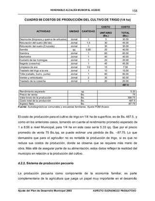 HONORABLE ALCALDÍA MUNICIPAL ACASIO                           158
____________________________________________________________________________________

     CUADRO 98 COSTOS DE PRODUCCIÓN DEL CULTIVO DE TRIGO (1/4 ha)

                                                                     COSTO     COSTO
               ACTIVIDAD                   UNI DAD   CANTIDAD
                                                                    UNITARIO   TOTAL
                                                                      (Bs. )    (Bs. )
 Desmonte (limpieza y quema de arbustos)    Jornal        1             3       30.00
 Roturación del suelo (llik’ida)            Jornal       1,5           30       45.00
 Roturación del suelo (Cruzada)             Jornal        1            30       30.00
 Semilla                                      qq        0.80           20       40.00
 Siembra                                    Jornal        1            60       60.00
 Deshierbe                                  Jornal        1            40       40.00
 Cuidado de las hormigas                    Jornal        1            20       20.00
 Segado (cosecha)                           Jornal        1            45       45.00
 Limpieza de era                            Jornal       1/2           15       7.50
 Traslado del trigo a la era                Jornal        1            10       10.00
 Trilla (caballo, burro, yunta)             Jornal        1            80       80.00
 Venteo y embolsado                         Jornal        2            30       60.00
 Traslado de la cosecha                     Jornal        1            20       20.00
                                                                               487.5

 Rendimiento esperado                                qq                               5.33
 Precio de venta                                     Bs.                                75
 Valor bruto de la producción                        Bs.                            399.75
 Costo total de la producción                        Bs.                             487.5
 Ingreso Neto                                        Bs.                            -87.75
Fuente: Autodiagnósticos comunales y encuestas familiares. Ajuste PDM Acasio



El costo de producción para el cultivo de trigo en 1/4 ha de superficie, es de Bs. 487.5, y
como en los anteriores casos, tomando en cuenta el rendimiento promedio esperado de
1 a 8.56 a nivel Municipal, para 1/4 ha en este caso sería 5.33 qq. Que por el precio
promedio de venta 75 Bs./qq, se puede estimar una pérdida de Bs. –87.75. Lo que
demuestra que para el agricultor no es rentable la producción de trigo, si es que no
reduce sus costos de producción, donde se observa que se requiere más mano de
obra. Más allá de asegurar parte de su alimentación, estos datos reflejan la realidad del
municipio en relación a la producción del cultivo.


d.2.2. Sistema de producción pecuario


La producción pecuaria como componente de la economía familiar, es parte
complementaria de la agricultura que juega un papel muy importante en el desarrollo

____________________________________________________________________________________
Ajuste del Plan de Desarrollo Municipal 2003         ASPECTO ECONOMICO PRODUCTIVO
 