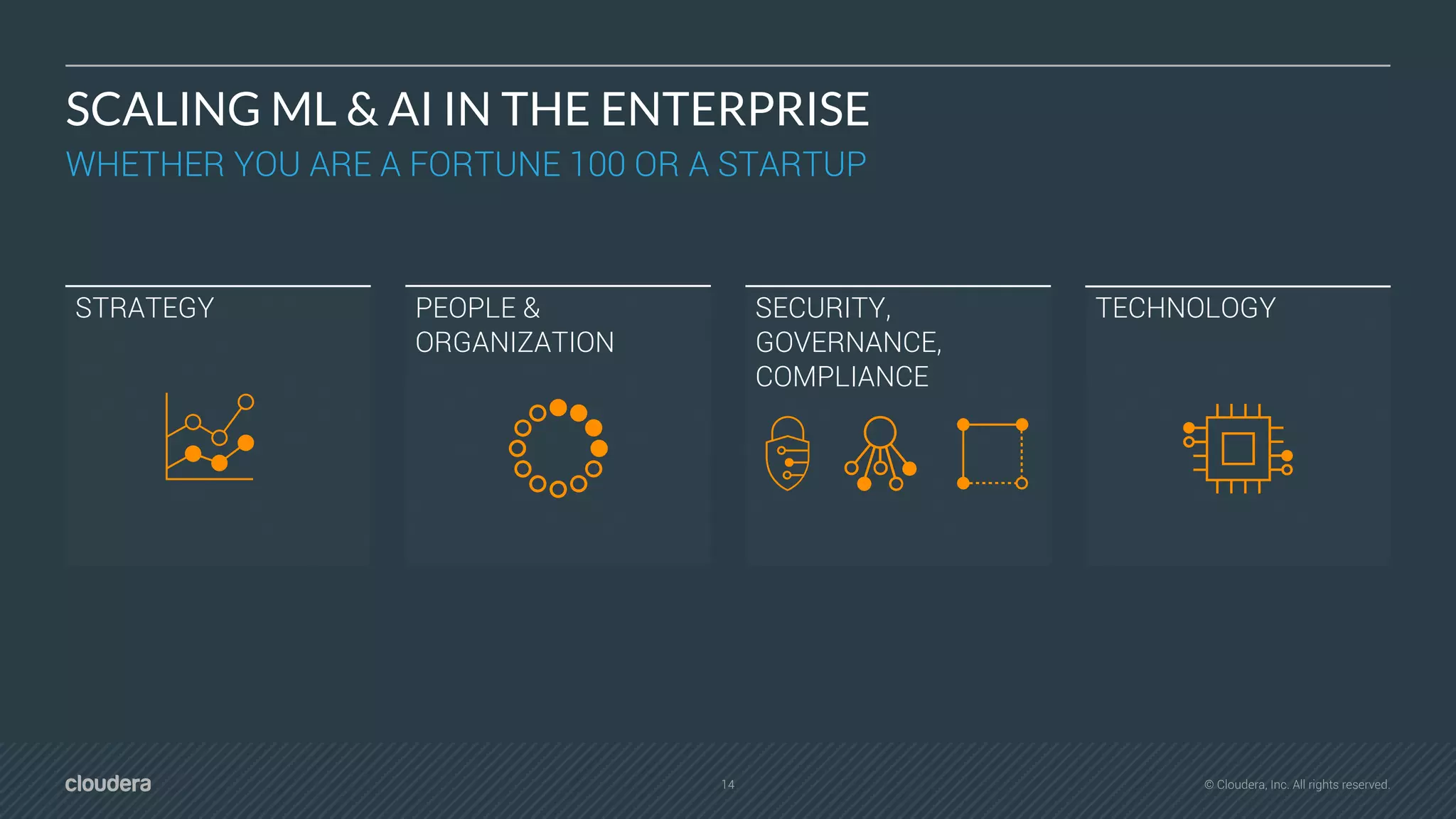14 © Cloudera, Inc. All rights reserved.
SCALING ML & AI IN THE ENTERPRISE
WHETHER YOU ARE A FORTUNE 100 OR A STARTUP
STRATEGY PEOPLE &
ORGANIZATION
TECHNOLOGYSECURITY,
GOVERNANCE,
COMPLIANCE
 