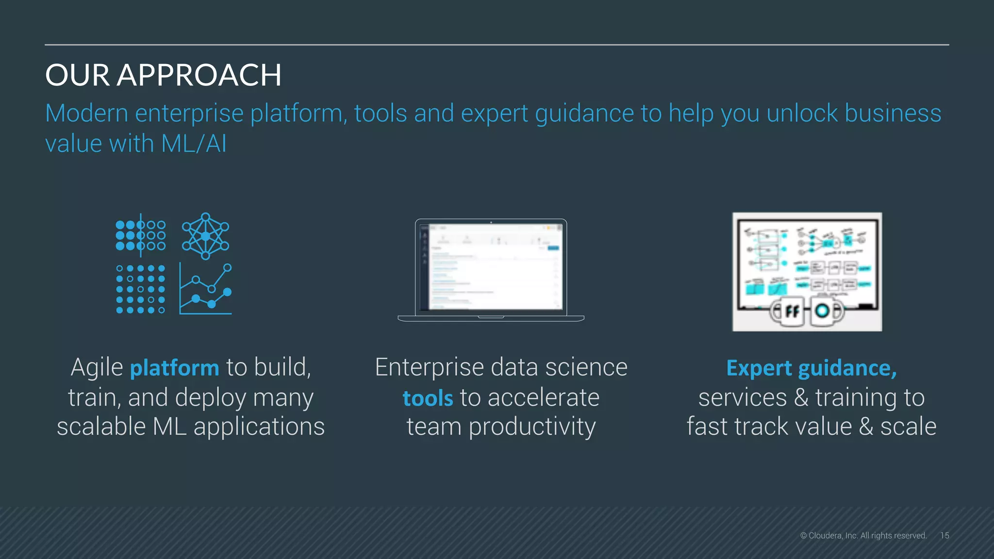 15© Cloudera, Inc. All rights reserved.
OUR APPROACH
Modern enterprise platform, tools and expert guidance to help you unlock business
value with ML/AI
Agile platform to build,
train, and deploy many
scalable ML applications
Enterprise data science
tools to accelerate
team productivity
Expert guidance,
services & training to
fast track value & scale
 