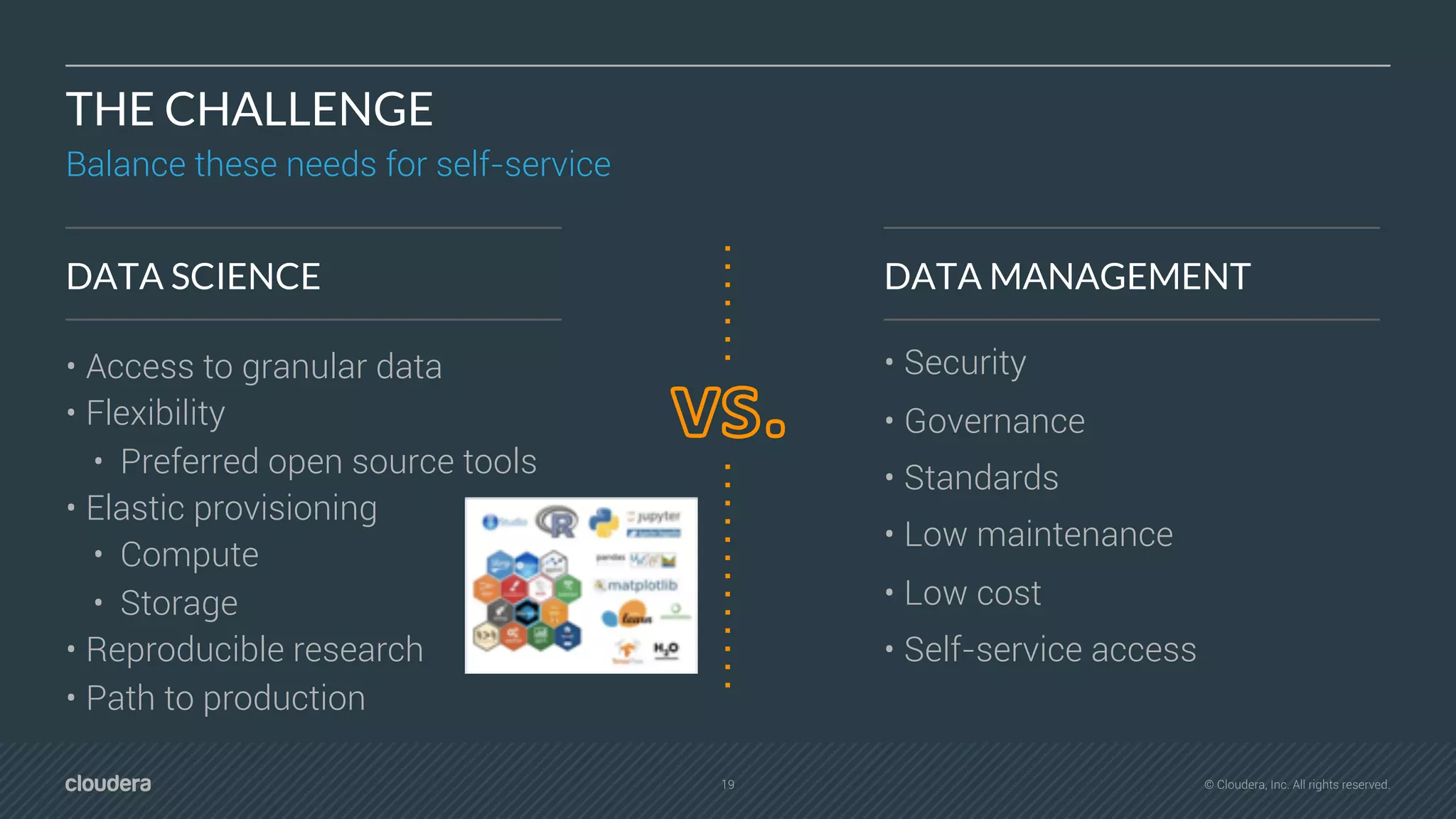 19 © Cloudera, Inc. All rights reserved.
THE CHALLENGE
Balance these needs for self-service
DATA SCIENCE
• Access to granular data
• Flexibility
• Preferred open source tools
• Elastic provisioning
• Compute
• Storage
• Reproducible research
• Path to production
DATA MANAGEMENT
• Security
• Governance
• Standards
• Low maintenance
• Low cost
• Self-service access
 