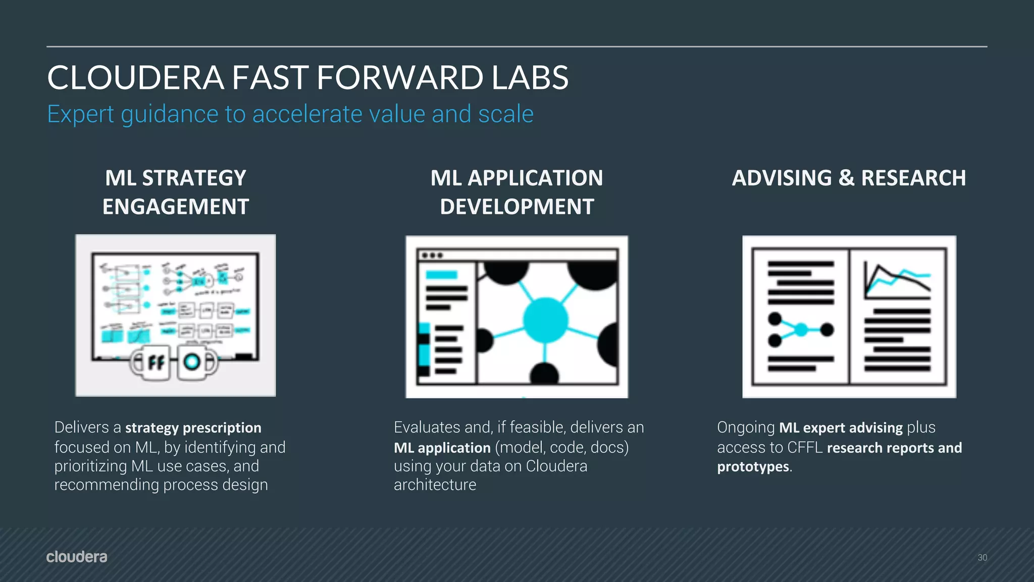 30
CLOUDERA FAST FORWARD LABS
ADVISING & RESEARCHML APPLICATION
DEVELOPMENT
ML STRATEGY
ENGAGEMENT
Evaluates and, if feasible, delivers an
ML application (model, code, docs)
using your data on Cloudera
architecture
Delivers a strategy prescription
focused on ML, by identifying and
prioritizing ML use cases, and
recommending process design
Ongoing ML expert advising plus
access to CFFL research reports and
prototypes.
Expert guidance to accelerate value and scale
 