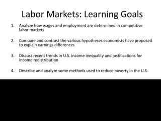 Labor Markets: Learning Goals
1. Analyze how wages and employment are determined in competitive
labor markets
2. Compare and contrast the various hypotheses economists have proposed
to explain earnings differences
3. Discuss recent trends in U.S. income inequality and justifications for
income redistribution
4. Describe and analyze some methods used to reduce poverty in the U.S.
 