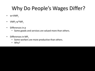 Why Do People’s Wages Differ?
• w=VMPL
• VMPL=p*MPL
• Differences in p
− Some goods and services are valued more than others.
• Differences in MPL
− Some workers are more productive than others.
− Why?
 
