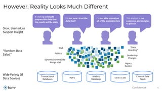 Big Data LDN 2018: AGILE DATA MASTERING: THE RIGHT APPROACH FOR DATAOPS ...