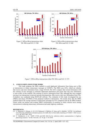  ISSN: 1693-6930
TELKOMNIKA Telecommun Comput El Control, Vol. 18, No. 2, April 2020: 613 - 621
620
Figure 5. NPS-to BS-at intersections when
TR=300 m and N.O. V=300
Figure 6. NPS-to BS-at intersections when
TR=300 m and N.O. V=400
Figure 7. NPS-to BS-at intersections when TR=300 m and N.O. V=575
5. CONCLUSION AND FUTURE WORK
This study proposes the DMA method to avoid duplicated information from being sent to BSs
at intersections to reduce unnecessary messages in VANETs. The DMA uses IAVs, which are vehicles
that receive and store information from a large N.O.CH. The IAVs compare their stored information with
the contents of new messages to eliminate duplicated information and ensure that only new information
is sent to BSs. In this method, CHs continue to receive information from CMs, although they have stopped
moving at an intersection to prevent network disconnections. BSs receive only new information from CHs.
Evaluation was conducted using MATLAB software. The evaluation of this study investigated the use
(DMA) and disuse (W-DMA) of the proposed method at intersections. The results show that the DMA
method reduces the average amount of unnecessary messages by 81% compared with the W-DMA method.
Future works can analyse and evaluate DMA’s performance in scenarios in which vehicles move among
intersections in reducing unnecessary information and under highway conditions.
REFERENCES
[1] A. Mehmood, A. Khanan, A. H. H. M. Mohamed, S. Mahfooz, H. Song, and S. Abdullah, “ANTSC: An intelligent
naive Bayesian probabilistic estimation practice for traffic flow to form stable clustering in VANET,” IEEE Access,
vol. 6, pp. 4452–4461, 2018.
[2] V. Vukadinovic et al., “3GPP C-V2X and IEEE 802.11p for vehicle-to-vehicle communications in highway
platooning scenarios,” Ad Hoc Networks, vol. 74, pp. 17–29, 2018.
 