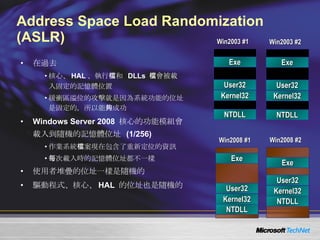 Address Space Load Randomization (ASLR) 在過去 核心、 HAL 、執行檔和  DLLs  檔會被載入固定的記憶體位置 緩衝區溢位的攻擊就是因為系統功能的位址是固定的，所以能夠成功 Windows Server 2008  核心的功能模組會載入到隨機的記憶體位址  (1/256) 作業系統檔案現在包含了重新定位的資訊 每次載入時的記憶體位址都不一樣 使用者堆疊的位址一樣是隨機的 驅動程式、核心、 HAL  的位址也是隨機的 Kernel32 NTDLL User32 Exe Win2003 #1 Kernel32 NTDLL User32 Exe Win2003 #2 Kernel32 NTDLL User32 Exe Win2008 #1 Kernel32 NTDLL User32 Exe Win2008 #2 