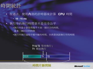 時間統計 在過去，使用內部的計時器來計算  CPU  時間 10 - 15 ms 執行序的執行時間並不是完全公平 執行序最少會取得幾乎不到一個回合的時間， 最多三個回合的時間 執行序執行過程中被中斷的時間，仍然算到該執行序的時間 閒置 T1 T2 T1 & T2  等待執行 ;  T1  開始執行 時間片斷間隔 