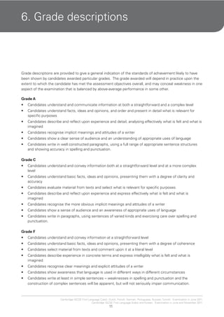 11
Cambridge IGCSE First Language Czech, Dutch, French, German, Portuguese, Russian, Turkish. Examination in June 2011.
Cambridge IGCSE First Language Arabic and Korean. Examination in June and November 2011.
6. Grade descriptions
Grade descriptions are provided to give a general indication of the standards of achievement likely to have
been shown by candidates awarded particular grades. The grade awarded will depend in practice upon the
extent to which the candidate has met the assessment objectives overall, and may conceal weakness in one
aspect of the examination that is balanced by above-average performance in some other.
Grade A
Candidates understand and communicate information at both a straightforward and a complex level•
Candidates understand facts, ideas and opinions, and order and present in detail what is relevant for•
specific purposes
Candidates describe and reflect upon experience and detail, analysing effectively what is felt and what is•
imagined
Candidates recognise implicit meanings and attitudes of a writer•
Candidates show a clear sense of audience and an understanding of appropriate uses of language•
Candidates write in well constructed paragraphs, using a full range of appropriate sentence structures•
and showing accuracy in spelling and punctuation.
Grade C
Candidates understand and convey information both at a straightforward level and at a more complex•
level
Candidates understand basic facts, ideas and opinions, presenting them with a degree of clarity and•
accuracy
Candidates evaluate material from texts and select what is relevant for specific purposes•
Candidates describe and reflect upon experience and express effectively what is felt and what is•
imagined
Candidates recognise the more obvious implicit meanings and attitudes of a writer•
Candidates show a sense of audience and an awareness of appropriate uses of language•
Candidates write in paragraphs, using sentences of varied kinds and exercising care over spelling and•
punctuation.
Grade F
Candidates understand and convey information at a straightforward level•
Candidates understand basic facts, ideas and opinions, presenting them with a degree of coherence•
Candidates select material from texts and comment upon it at a literal level•
Candidates describe experience in concrete terms and express intelligibly what is felt and what is•
imagined
Candidates recognise clear meanings and explicit attitudes of a writer•
Candidates show awareness that language is used in different ways in different circumstances•
Candidates write at least in simple sentences – weaknesses in spelling and punctuation and the•
construction of complex sentences will be apparent, but will not seriously impair communication.
 