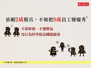 《不用翻白眼，也能搞定職場天兵》