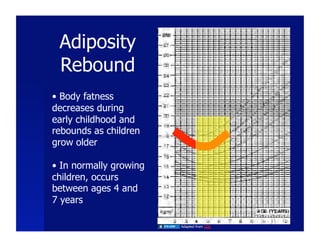 Adiposity
 Rebound
•  Body fatness
decreases during
early childhood and
rebounds as children
grow older

•  In normally growing
children, occurs
between ages 4 and
7 years

                         Adapted from CDC
 