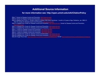 Additional Source Information
                 for more information see: http://open.umich.edu/wiki/CitationPolicy

Slide 7: Center for Disease Control and Prevention, http://www.cdc.gov/
Slide 8: Center for Disease Control and Prevention, http://www.cdc.gov/
Slide 9: Adapted from Cronk, C. Growth Charts for Children With Down Syndrome: 1 month to 18 years of Age. Pediatrics, Jan 1988; 81:
    102-110; Center for Disease Control and Prevention, http://www.cdc.gov/
Slide 12: Adapted from Center for Disease Control and Prevention, http://www.cdc.gov/; Center for Disease Control and Prevention,
    http://www.cdc.gov
Slide 13: Adapted from Center for Disease Control and Prevention, http://www.cdc.gov/
Slide 14: Adapted from Center for Disease Control and Prevention, http://www.cdc.gov/
Slide 17: Center for Disease Control and Prevention, http://www.cdc.gov/
Slide 18: Center for Disease Control and Prevention, http://www.cdc.gov/
Slide 21: Center for Disease Control and Prevention, http://www.cdc.gov/
Slide 24: Adapted from Center for Disease Control and Prevention, http://www.cdc.gov/
Slide 25: Adapted from Center for Disease Control and Prevention, http://www.cdc.gov/
Slide 38: Sugar Pond, flickr, http://www.flickr.com/photos/sugarpond/2256622336/, CC:BY http://creativecommons.org/licenses/by/2.0/deed.en
 