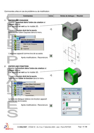 Page : 11 / 83R 2006/2007 - STAGE N1 - Du 14 au 17 décembre 2009 – Jean - Pierre PEFFIER
Commandes utiles en cas de problème ou de modification.
Commandes Icône Boites de dialogue / Résultat
1 EDITER UNE ESQUISSE
Repérer l'esquisse dans l'arbre de création et
cliquer dessus.
Elle apparaît en vert sur le modèle 3D.
Cliquer le bouton droit de la souris.
Sélectionner Editer Esquisse dans le menu.
L'esquisse apparaît comme lors de sa saisie.
Après modifications : Reconstruire
2 EDITER UNE FONCTION
Repérer la Fonction dans l'arbre de création et
cliquer dessus.
Elle apparaît en vert sur le modèle 3D.
Cliquer le bouton droit de la souris.
Sélectionner Editer la fonction dans le menu.
La boite de dialogue relative à la fonction apparaît
comme lors de la saisie.
Après modifications : Reconstruire
 