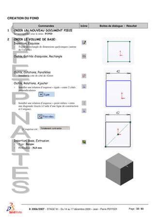 Page : 33 / 83R 2006/2007 - STAGE N1 - Du 14 au 17 décembre 2009 – Jean - Pierre PEFFIER
CREATION DU FOND
Commandes Icône Boites de dialogue / Résultat
1 CREER UN NOUVEAU DOCUMENT PIECE
Le sauvegarder sous le nom : FOND
2 CREER LE VOLUME DE BASE:
Insertion, Esquisse
- Tracer un rectangle de dimensions quelconques (autour
de l’origine)
Outils, Entités d’esquisse, Rectangle
Outils, Cotations, Parallèles
- Installer la cote de côté de 42mm
Outils, Relations, Ajouter
- Installer une relation d’esquisse « égale » entre 2 côtés
perpendiculaires
- Installer une relation d’esquisse « point milieu » entre
une diagonale (tracée à l’aide d’une ligne de construction
et l’origine).
L’esquisse est :
Insertion, Base, Extrusion
- Type : Borgne
- Profondeur : 36,8 mm
 