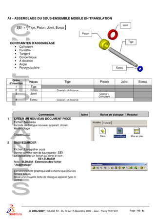 Page : 45 / 83R 2006/2007 - STAGE N1 - Du 14 au 17 décembre 2009 – Jean - Pierre PEFFIER
A1 - ASSEMBLAGE DU SOUS-ENSEMBLE MOBILE EN TRANSLATION
SE1 = { Tige, Piston, Joint, Ecrou }
Ordre
d'insertion
Pièces Tige Piston Joint Ecrou
1 Tige
2 Piston Coaxial + A distance
3 Joint Coaxial +
Coïncident
4 Ecrou Coaxial + A distance
Commandes Icône Boites de dialogue / Résultat
1 CREER UN NOUVEAU DOCUMENT PIECE
Fichier, Nouveau
La boite de dialogue nouveau apparaît, choisir
Assemblage
Cliquez
2 SAUVEGARDER
Fichier, Enregistrer sous
Donner comme nom de sauvegarde : SE1
Le logiciel crée un fichier qui porte le nom :
SE1.SLDASM
Nota : SLDASM : Extension des fichier
"Assemblage"
L'environnement graphique est le même que pour les
fichiers pièces.
Seule une nouvelle boite de dialogue apparaît (voir ci-
contre).
Joint
Tige
Ecrou
Piston
CONTRAINTES D'ASSEMBLAGE
• Coïncident
• Parallèle
• Tangent
• Concentrique
• A distance
• Angle
• Perpendiculaire
 