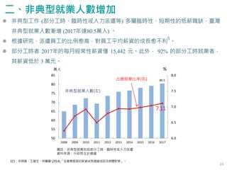 16
二、非典型就業人數增加
 非典型工作 (部分工時、臨時性或人力派遣等) 多屬臨時性、短期性的低薪職缺，臺灣
非典型就業人數漸增 (2017年達80.5萬人) 。
 根據研究，派遣員工的比例愈高，對員工平均薪資的成長愈不利
5
。
 部分工時者 2017年的每月經常性薪資僅 15,442 元。此外， 92% 的部分工時就業者，
其薪資低於 3 萬元。
註5：辛炳隆、王健全、林嘉慧 (2014),「從產業面探討薪資成長趨緩成因及具體對策」。
80.5
7.11
6.0
6.5
7.0
7.5
8.0
50
55
60
65
70
75
80
85
2008 2009 2010 2011 2012 2013 2014 2015 2016 2017
萬人 %
非典型就業人數(左)
占總就業比率(右)
圖註：非典型就業包括部分工時、臨時性或人力派遣
資料來源：行政院主計總處
 