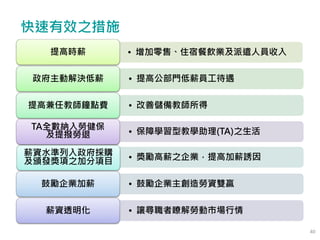40
快速有效之措施
• 增加零售、住宿餐飲業及派遣人員收入提高時薪
• 提高公部門低薪員工待遇政府主動解決低薪
• 改善儲備教師所得提高兼任教師鐘點費
• 獎勵高薪之企業，提高加薪誘因薪資水準列入政府採購
及頒發獎項之加分項目
• 鼓勵企業主創造勞資雙贏鼓勵企業加薪
• 讓尋職者瞭解勞動市場行情薪資透明化
• 保障學習型教學助理(TA)之生活
TA全數納入勞健保
及提撥勞退
 