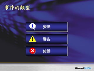 0514 Windows Server 2008 ¼C