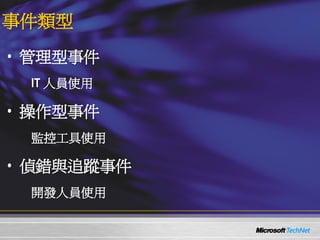0514 Windows Server 2008 ¼C