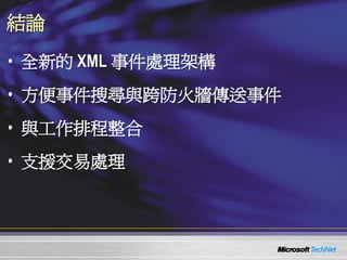 0514 Windows Server 2008 ¼C