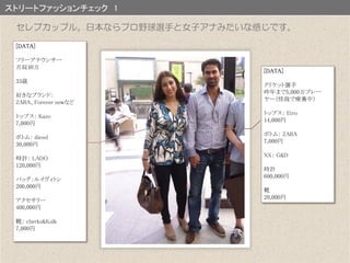 ストリートファッションチェック 1
[DATA]
フリーアナウンサー
月収40万
33歳
好きなブランド：
ZARA、Forever newなど
トップス： Kazo
7,000円
ボトム： diesel
30,000円
時計： LADO
120,000円
バッグ：ルイヴィトン
200,000円
アクセサリー
400,000円
靴： cherks&Kulk
7,000円
[DATA]
クリケット選手
昨年まで5,000万プレー
ヤー（怪我で療養中）
トップス： Etro
14,000円
ボトム： ZARA
7,000円
XX： G&D
時計
600,000円
靴
20,000円
セレブカップル。日本ならプロ野球選手と女子アナみたいな感じです。
 