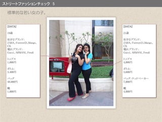 ストリートファッションチェック 5
[DATA]
19歳
好きなブランド：
ZARA、Forever21,Mango、
CK
憧れブランド：
Gucci、ARMANI、Fendi
トップス
1,000円
ボトム：
3,400円
バッグ
48,000円
靴
1,000円
[DATA]
21歳
好きなブランド：
ZARA、Forever21,Mango、
CK
憧れブランド：
Gucci、ARMANI、Fendi
トップス
4,000円
ボトム：
3,600円
バッグ：テッドベーカー
7,000円
靴
4,000円
標準的な若い女の子。
 