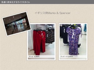 急速に欧米化するライフスタイル
デニム 8,000円 ワンピース 9,000円
イギリス発Marks & Spencer
 