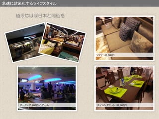 急速に欧米化するライフスタイル
ダイニングセット 88,000円ボーリング 800円／ゲーム
ソファ 40,600円
値段はほぼ日本と同価格
 