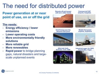 10
GE Company Proprietary & Confidential
The need for distributed power
Power generation at or near
point of use, on or off the grid
The needs:
- Energy efficiency / lower
emissions
- Lower operating costs
- More environmentally friendly
solutions
- More reliable grid
- More renewables
- Rapid power to bridge planning
gaps, natural disasters and large-
scale unplanned events
Commercial CHP
airports, hospitals
Grid firming near the
demand load point
Remote off grid power
with zero water needs
Mobile fast power
anytime, anywhere
Alternate fuels
Biofuels, CoG, CBM
Industrial cogen for O&G,
Food & Bev, Paper
 