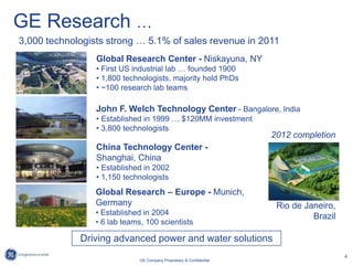 4
GE Company Proprietary & Confidential
GE Research …
Global Research Center - Niskayuna, NY
• First US industrial lab … founded 1900
• 1,800 technologists, majority hold PhDs
• ~100 research lab teams
John F. Welch Technology Center - Bangalore, India
• Established in 1999 … $120MM investment
• 3,800 technologists
China Technology Center -
Shanghai, China
• Established in 2002
• 1,150 technologists
Global Research – Europe - Munich,
Germany
• Established in 2004
• 6 lab teams, 100 scientists
Driving advanced power and water solutions
Rio de Janeiro,
Brazil
2012 completion
3,000 technologists strong … 5.1% of sales revenue in 2011
 